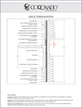 Deck Termination