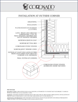 Installation At Outside Corner