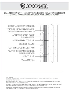 Typical Frame Wall Section With Continuous Rigid Insulation (Cement Board)